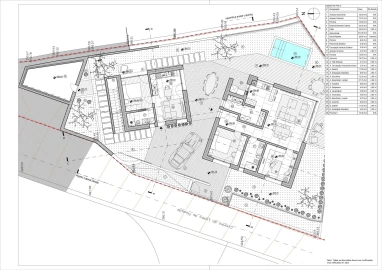 Terreno para Venda em Canhas