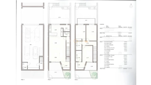 Terreno para Venda em Portimão