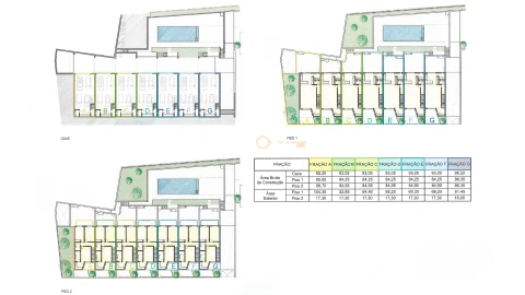 Terreno para Venda em Portimão