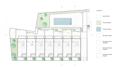 Terreno para Venda em Portimão