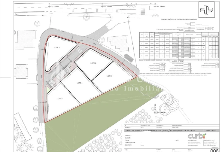 Terreno para Venda em São João de Lourosa Foto 16