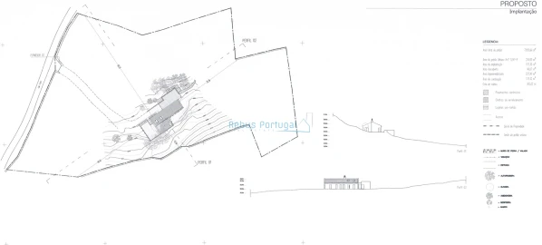 Terreno Misto para Venda em Conceição e Estoi
