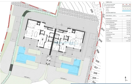 Terreno para Venda em São Brás de Alportel