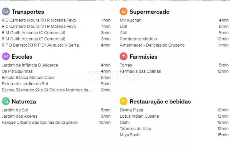 Negócio para Venda em Odivelas Foto 15