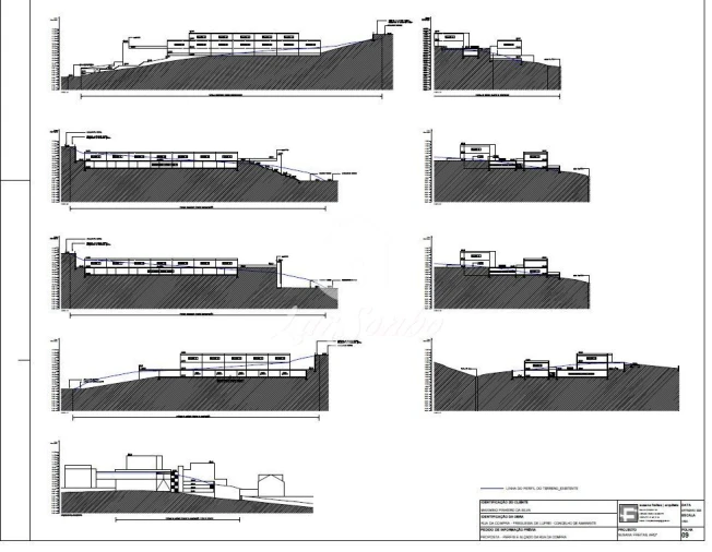 Terreno para Venda em Lufrei Foto 5