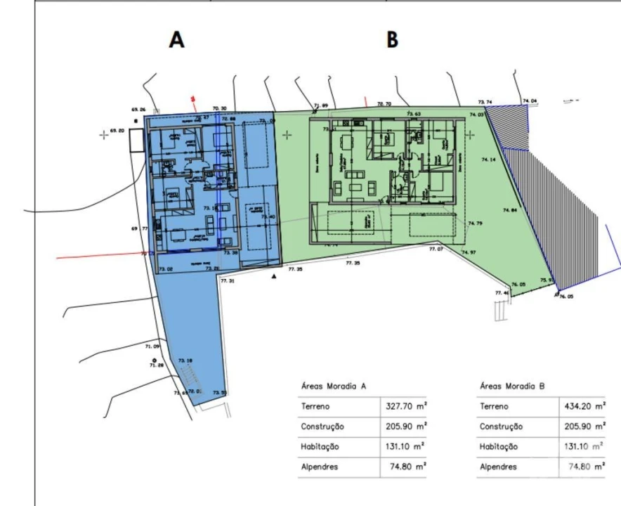 Terreno para Venda em Peral Foto 11