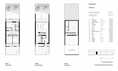 Moradia T3 para Venda em Arcozelo