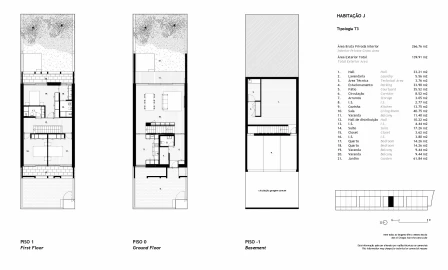 Moradia T3 para Venda em Arcozelo