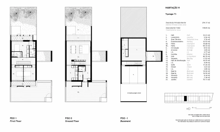 Moradia T3 para Venda em Arcozelo