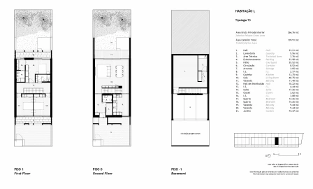 Moradia T3 para Venda em Arcozelo