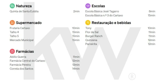 Apartamento T3 para Venda em Cartaxo e Vale da Pinta