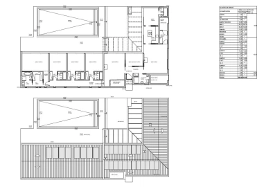 Quinta T6 para Venda em Nossa Senhora da Vila, Nossa Senhora do Bispo e Silveiras