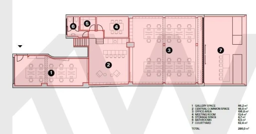 Loja para Venda em Cedofeita, Santo Ildefonso, Sé, Miragaia, São Nicolau e Vitória