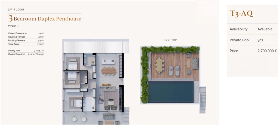Apartamento T3 para para venda em Quarteira Planta 1