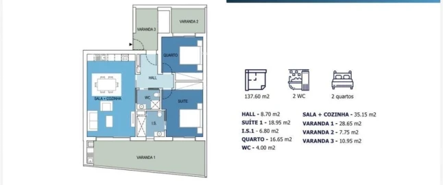 Apartamento T2 para Venda em Portimão