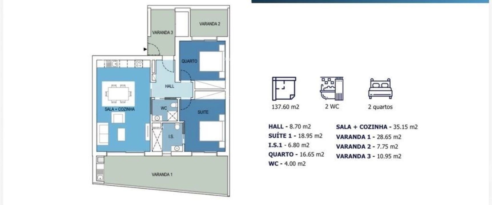 Apartamento T2 para Venda em Portimão Foto 16