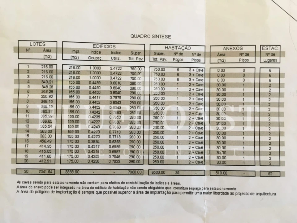 Terreno para Venda em Palmela Foto 12