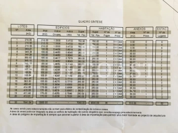 Terreno para Venda em Palmela