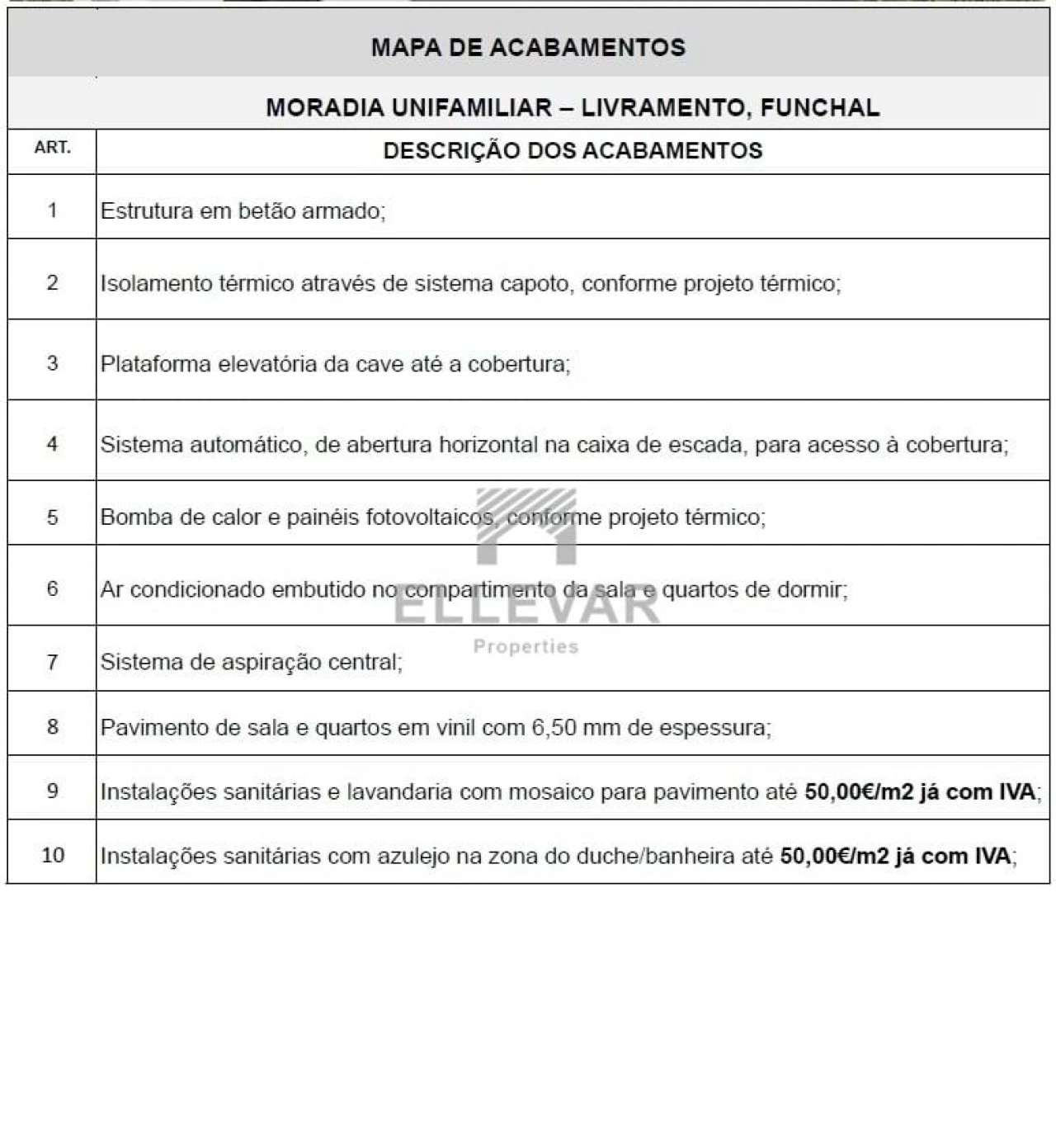Moradia T3 para Venda em Monte Foto 14