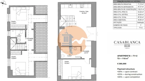 Apartamento T1 para Venda em Vila Real de Santo Antonio