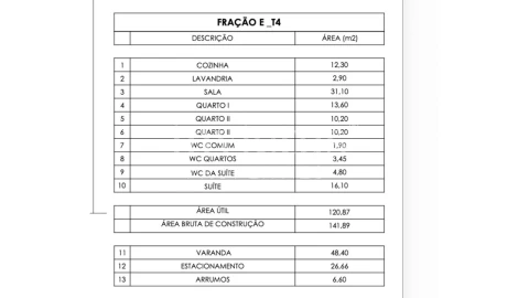 Apartamento T4 para Venda em Gondomar (São Cosme), Valbom e Jovim