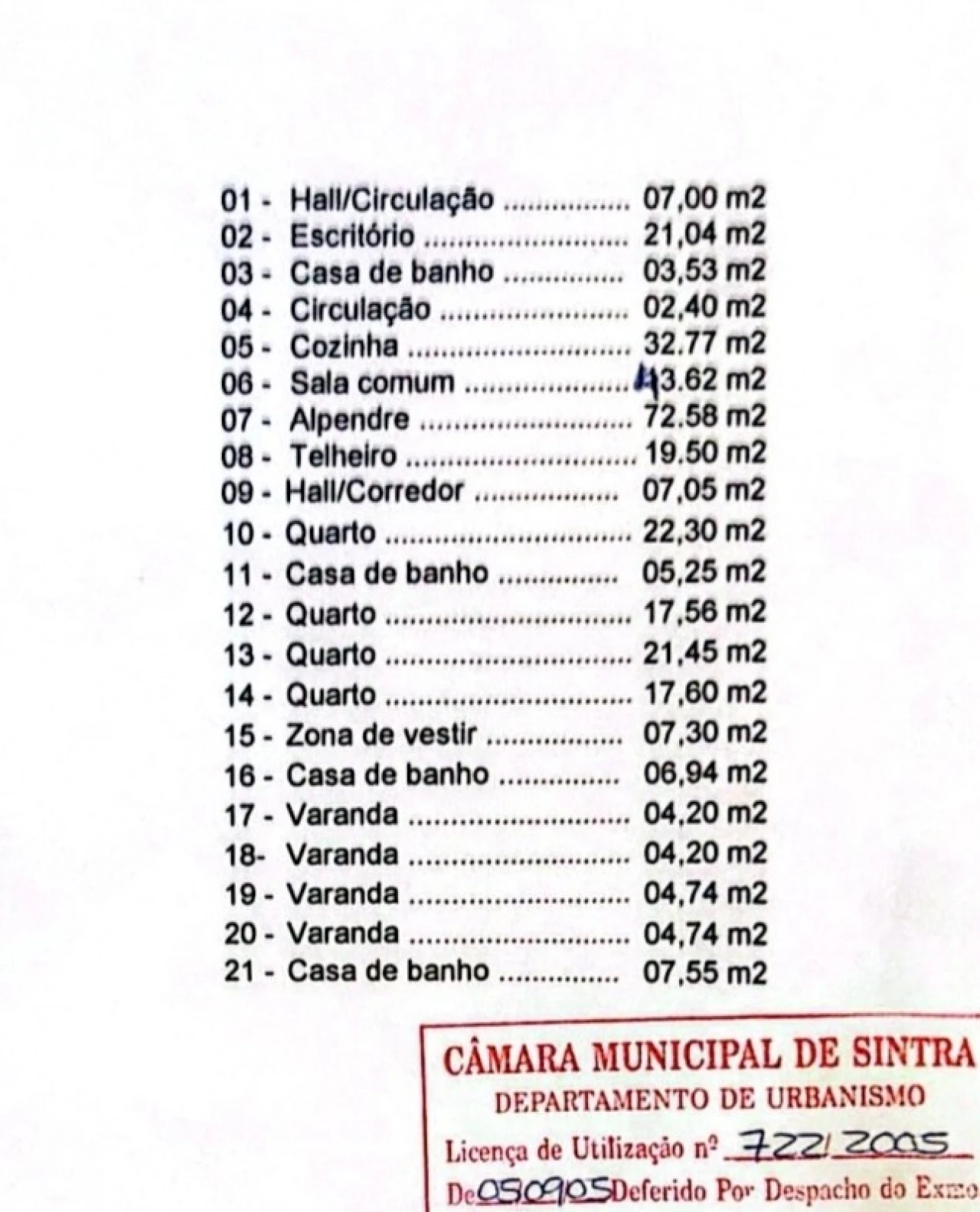 Moradia T5 para Venda em Rio de Mouro Planta 3