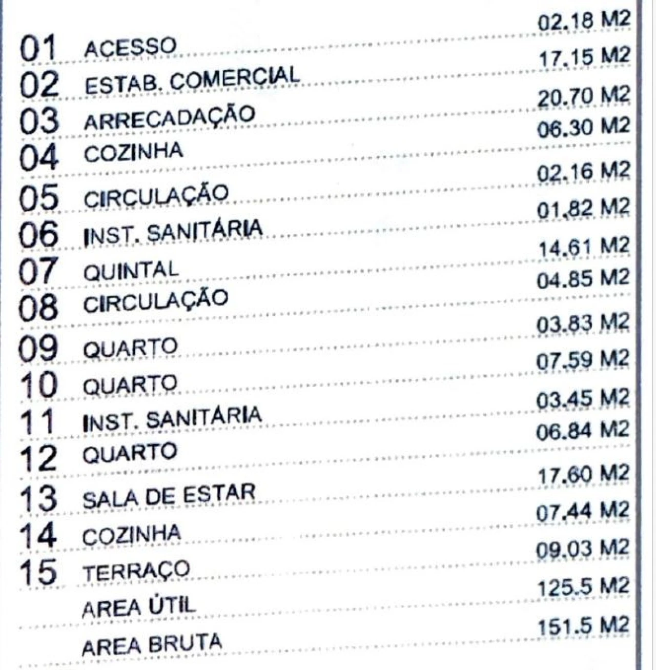 Prédio para Venda em São Vicente Planta 5