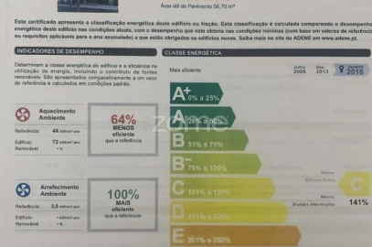 Apartamento T2 para Arrendamento em Paranhos