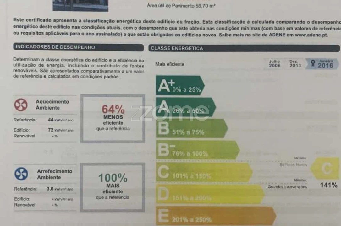 Apartamento T2 para Arrendamento em Paranhos Foto 15