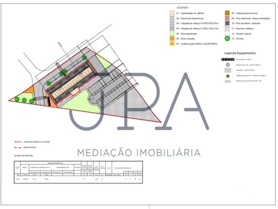 Terreno para Venda em Altura Foto 3