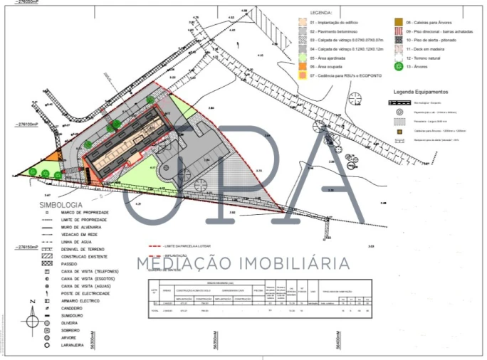 Terreno para Venda em Altura Foto 2