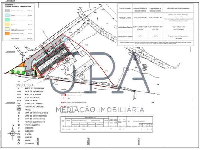Terreno para Venda em Altura Foto 4