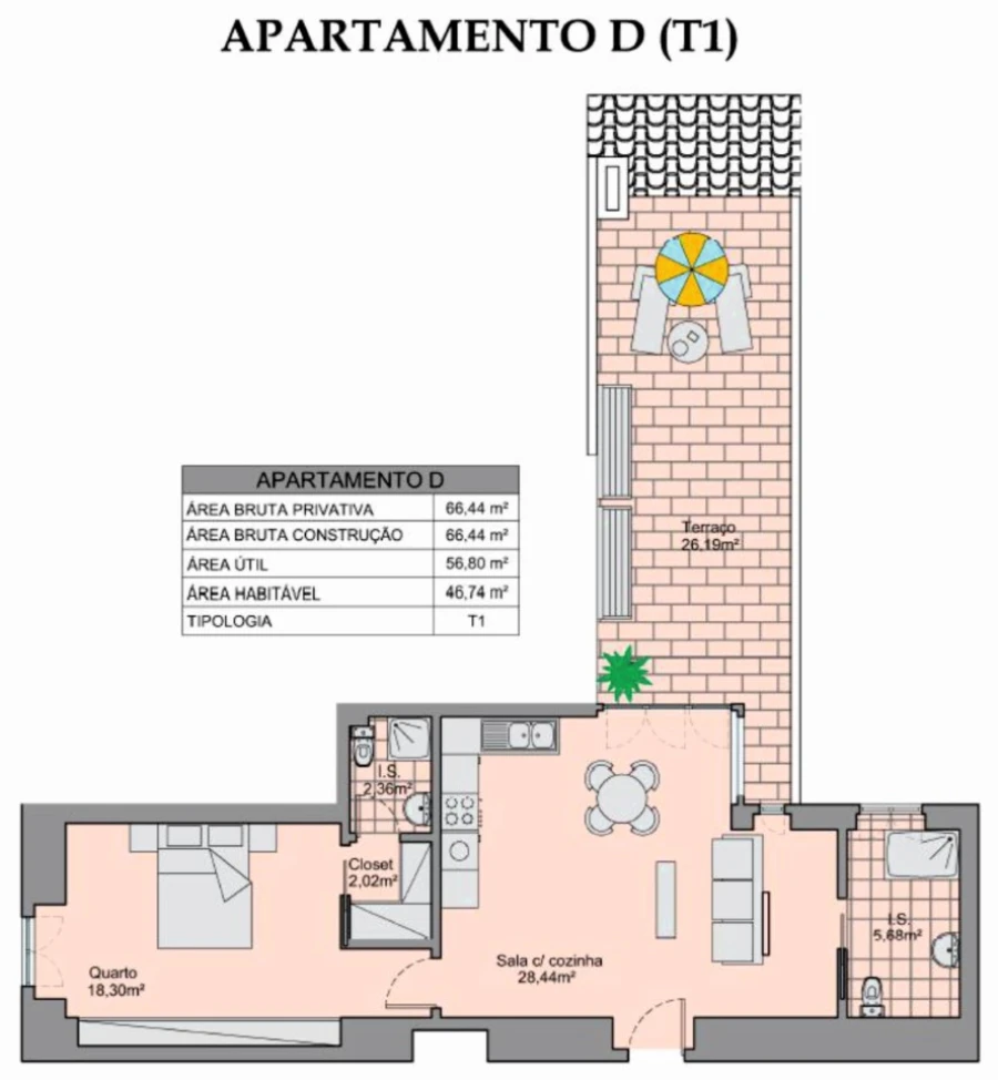 Apartamento T1 para Venda em Vila Real de Santo Antonio Planta 1