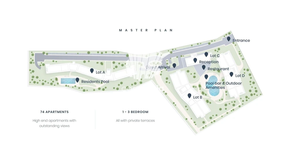 Apartamento T2 para Venda em Lagoa e Carvoeiro Planta 2