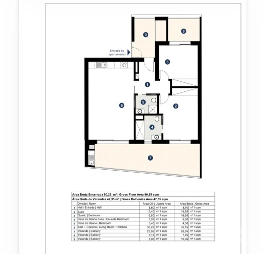 Apartamento T2 para Venda em Portimão Foto 19
