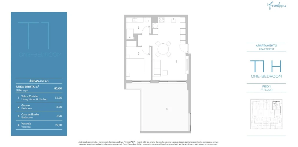 Apartamento T1 para Venda em Arroios Planta 1