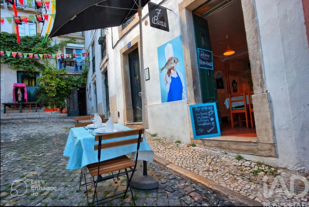 Negócio para Arrendamento em Santa Maria Maior Foto 1