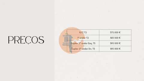 Apartamento T2 para Venda em Altura
