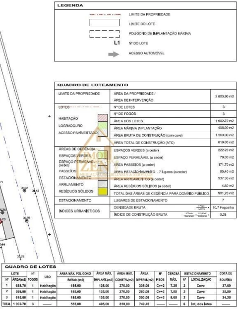 Terreno para Venda em Foz do Arelho