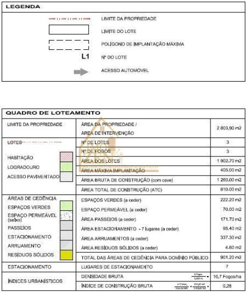 Terreno para Venda em Foz do Arelho