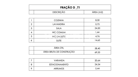 Apartamento T1 para Venda em Gondomar (São Cosme), Valbom e Jovim
