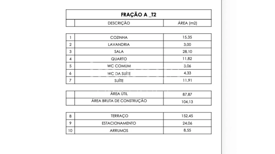 Apartamento T2 para Venda em Gondomar (São Cosme), Valbom e Jovim Foto 19