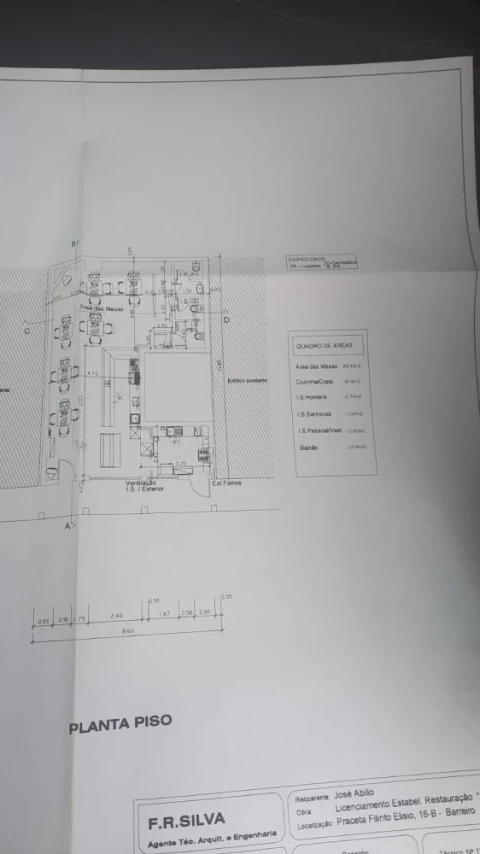 Loja para Arrendamento em Alto do Seixalinho, Santo André e Verderena