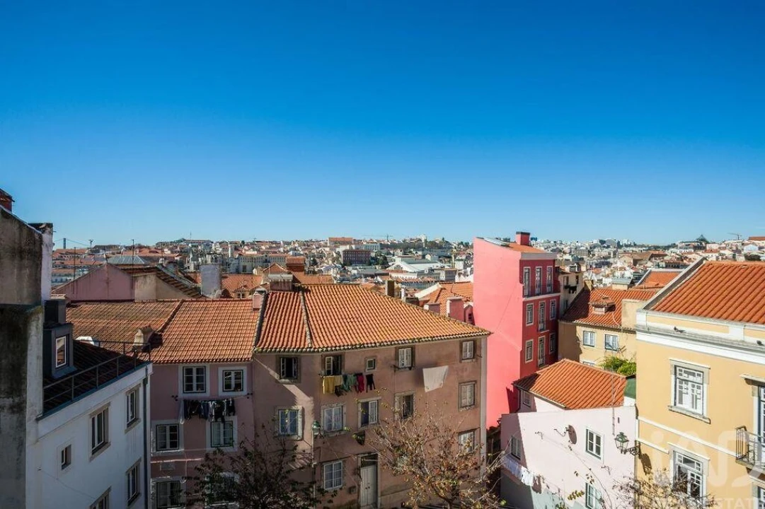 Apartamento T1 para Arrendamento em Santa Maria Maior Foto 3