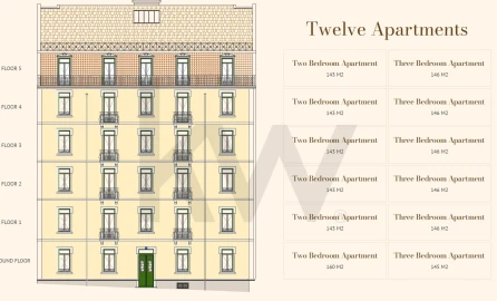 Apartamento T2 para Venda em Campo de Ourique