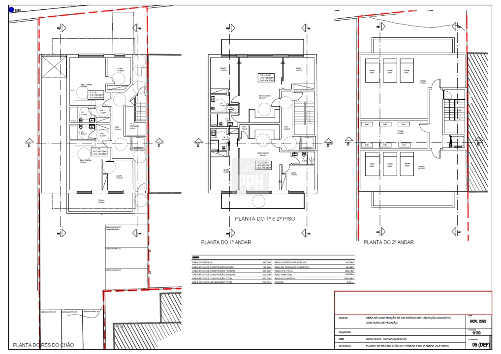 Apartamento T2 para Venda em Quarteira Foto 3
