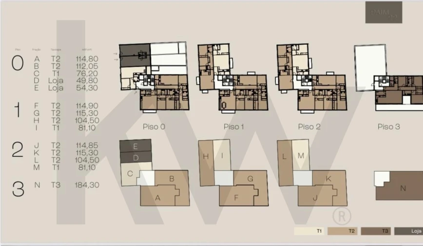 Apartamento T2 para Venda em Ponta Delgada (São José) Foto 6