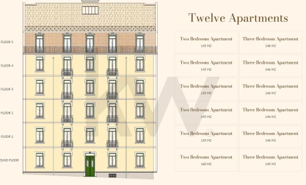 Apartamento T3 para Venda em Campo de Ourique