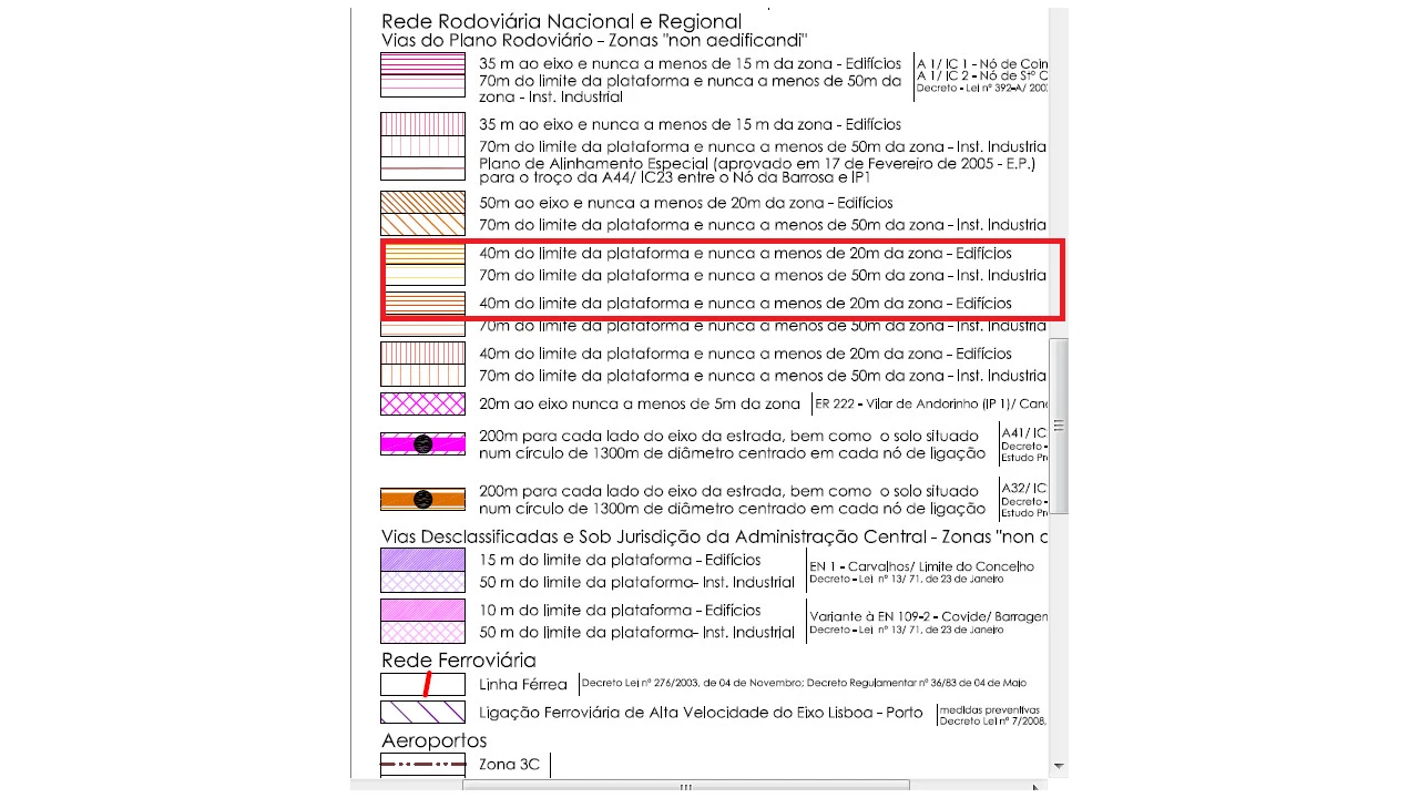 Terreno para Venda em Pedroso e Seixezelo Foto 3
