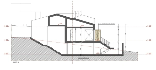 Terreno para Venda em Guia